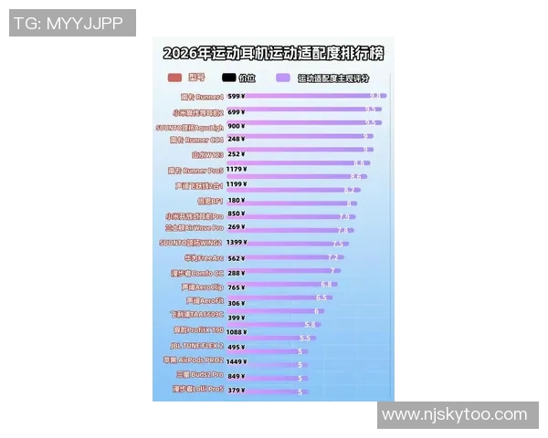 2023年最新体育产品排名分析及推荐助您选择最佳运动装备